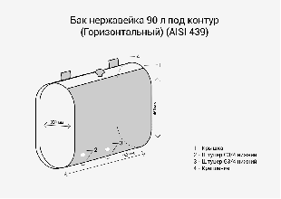 Бак для воды Везувий 90 л под контур (горизонтальный)