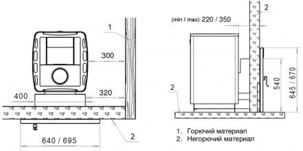 Kastor Karhu 22 T, финская