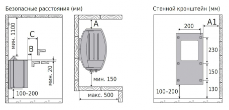 Печка для сауны Harvia Vega BC45