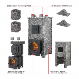 Комплект Эверест Легкий пар Профи Талькохлорит, Резная (2 стороны + фасад) S-50 мм