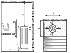 Печка для сауны Harvia Cilindro PC110E